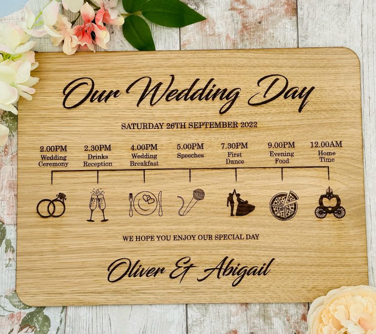 Wedding Content Header