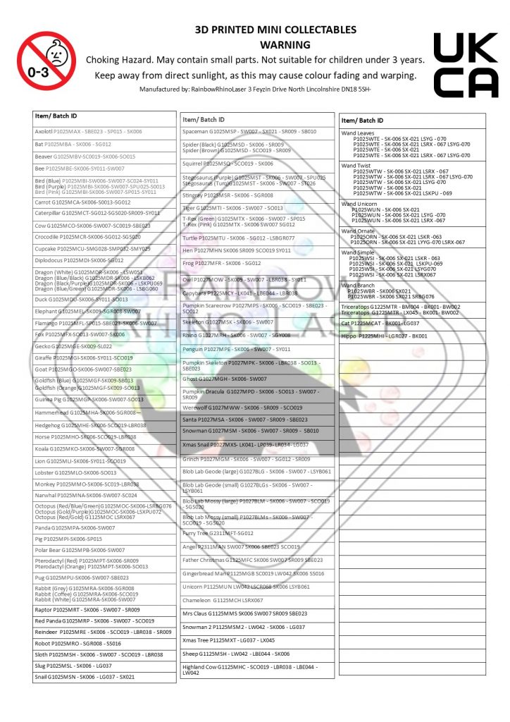 3d Printer codes (UKCA)